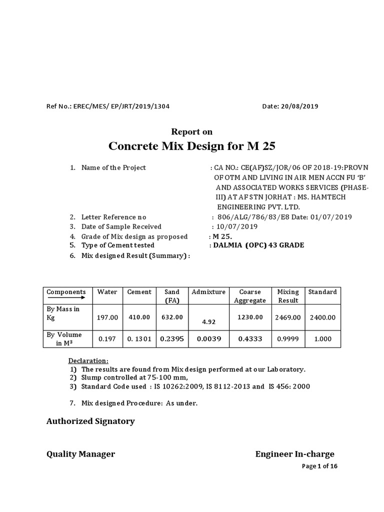 1304..mix Design m25 Dalmia Cement... Mes Jorhat Download Free PDF