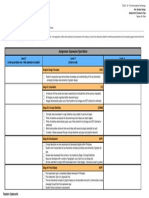 Tgj2o Unit GD Expressive Type Single Point Rubric 2020-21