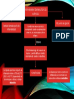 Inflamabilidad de Las Sustancias Quimicas