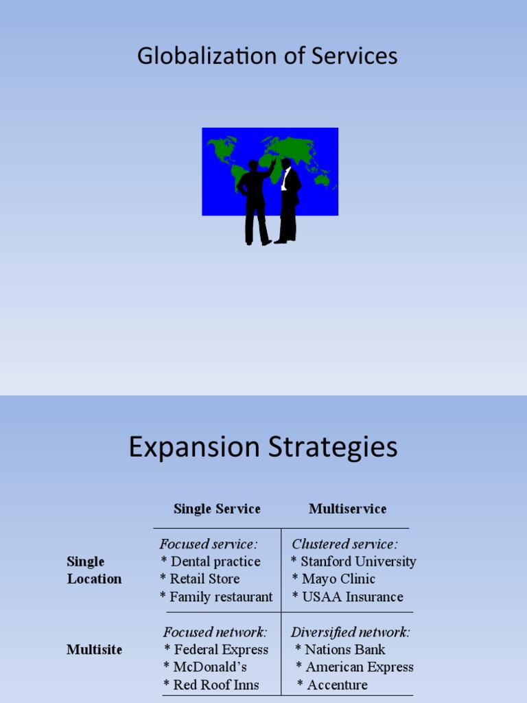 Globalization of Services | PDF | Franchising | Globalization
