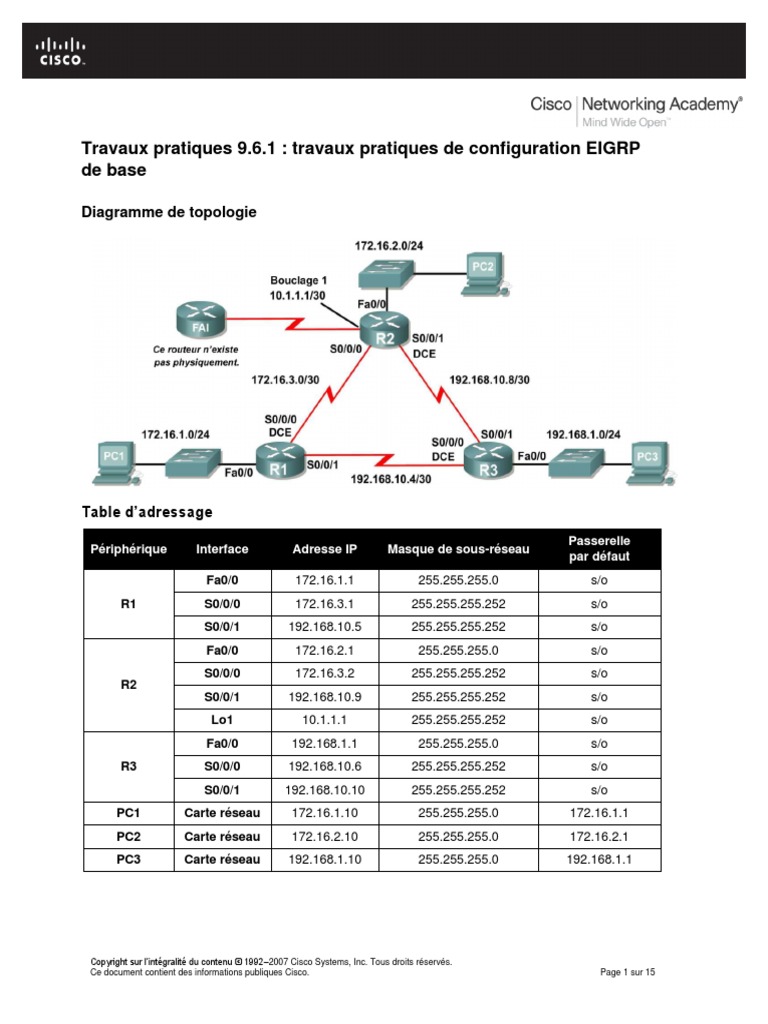 Lab Eigrp 1 | PDF | Adresse IP | Routage