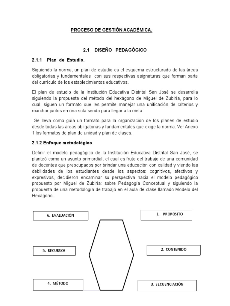 Gestión Académica y Diseño Pedagógico | PDF | Plan de estudios | Evaluación