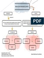 Mapa Isaac PDF