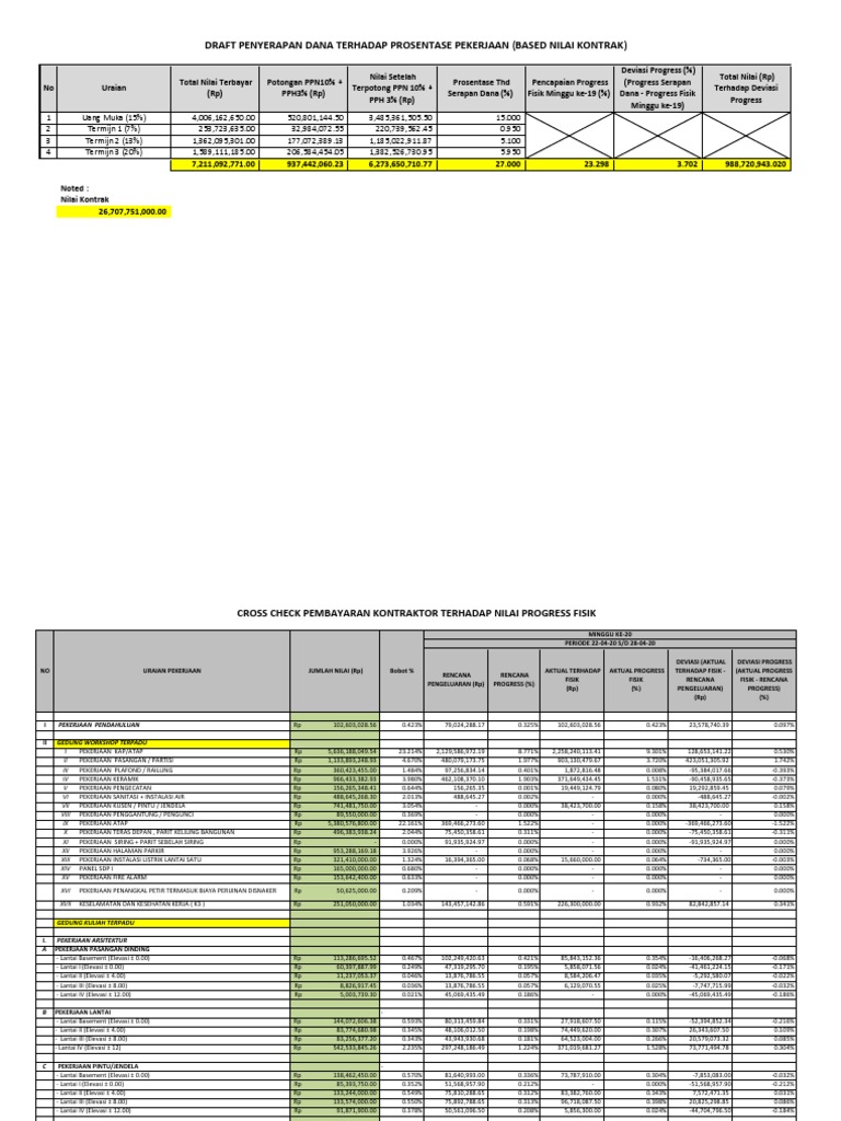 Cross Check Pembayaran Kontraktor | PDF