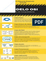 Infografía - Modelo OSI