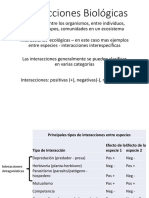 Interacciones Organismos Ecologia PDF