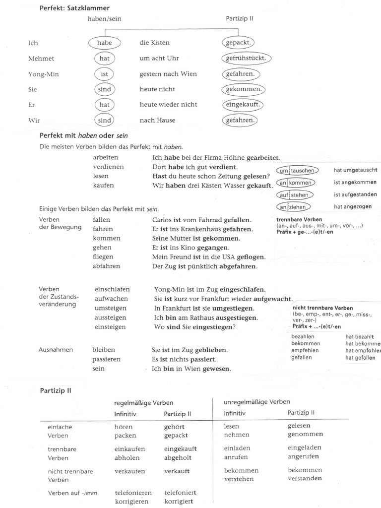 Perfekt Tabelle PDF | PDF