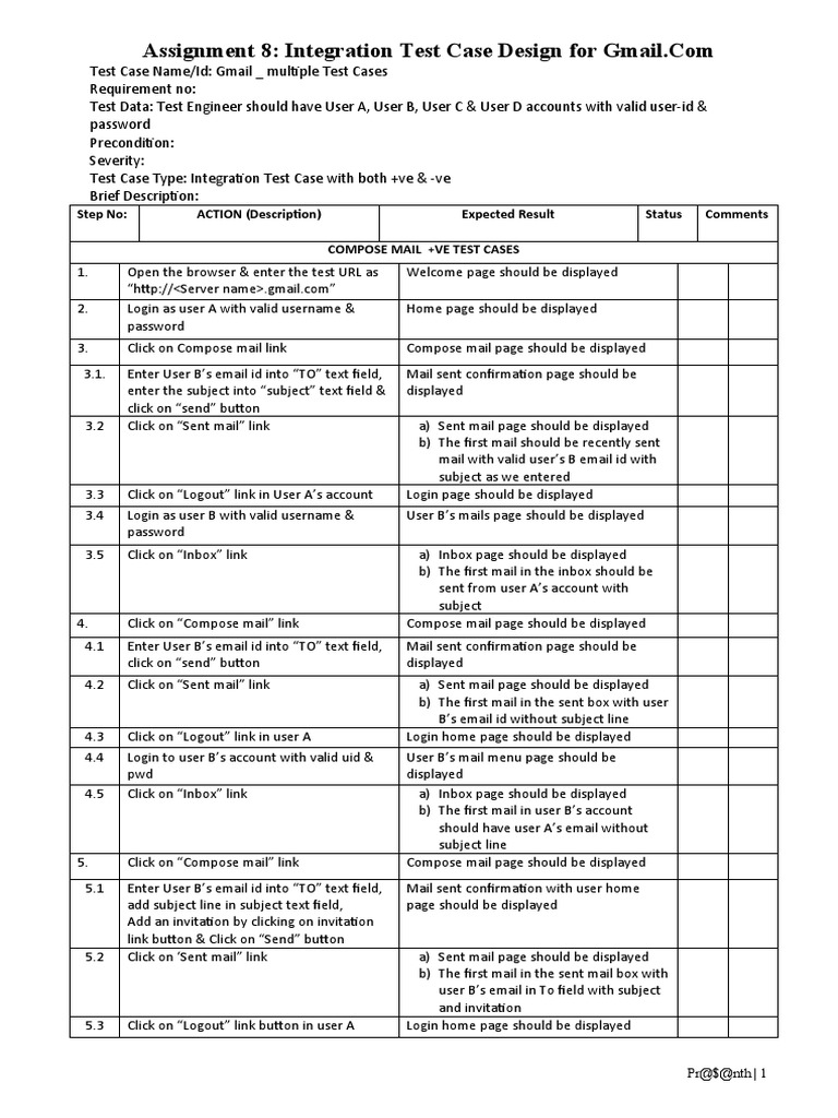 Assignment14-Integration Test Cases For Gmail  Gmail  User