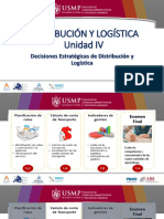 Distribución y Logística S14 Virtual