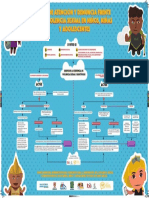 Ruta atención violencia (1).pdf