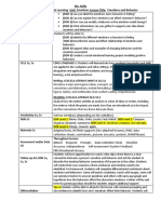 Emotions and Behavior Lesson Plan Tenure