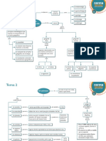 NPP Soc 6 Graficos1