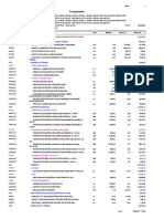 Resumen Presupuesto