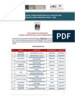 Resultados de Postulación PDF