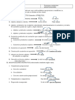 Sustantivos - Modificadores