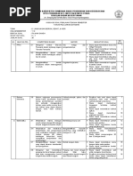 Bagaimana Membumikan Islam Di Indonesia