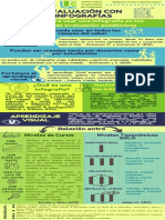 Anexo Infografía PDF