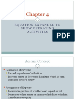 Equation Expanded To Show Operating Activities