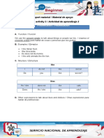 Present Simple Tense Likes and Dislikes