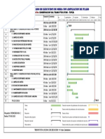 Cronograma 2 PDF