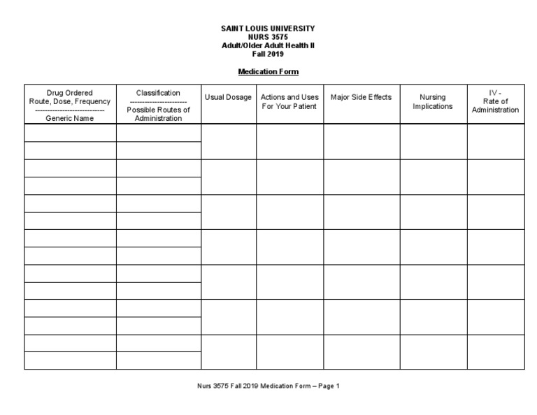 NURS 3575 Medication Form Guide | PDF