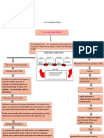 Taller de comunicación