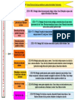 SEGURIDAD Pag. 34-39 (2) Jhon38-39