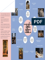 Pintura Flamenca PDF