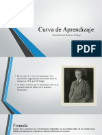 Curva de Aprendizaje