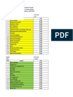 Daftar Hadir PTS Mapel PAI & BP