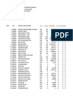 November 2018 Monthly Movement Report for Kaptk Apotek Kijang