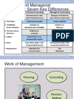 Financial and Managerial Accounting: Seven Key Differences