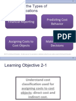 Summary of The Types of Cost Classifications: Financial Reporting Predicting Cost Behavior