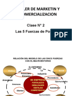 Clase 2 Fuerzas de Porter