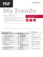 My Trends: Values in Motion