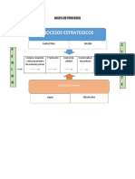 Mapa de Procesos PDF