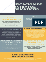 Contratos_Informaticos.pdf