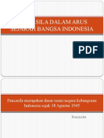 Pancasila Dalam Sejarah Bangsa Indonesia