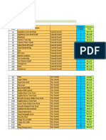 Inventory List