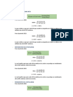 Ratios de Rentabilidad