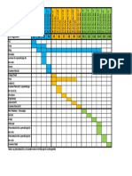 Cronograma de Recursos Informaticos