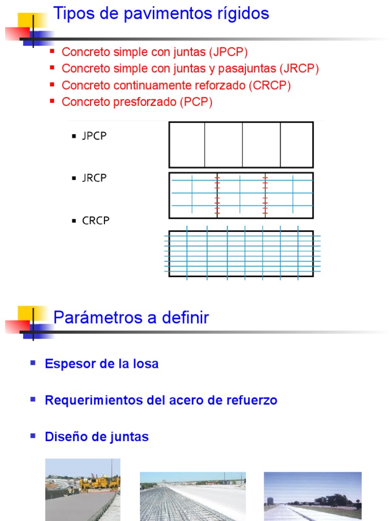 8700 Collection palabra clave Mejor
