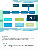 Mapa de Procesos Iso9000