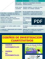 DISEÑOS EN LA INVESTIGACION-Enfermería