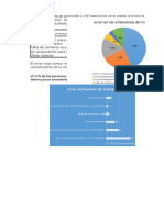 elianaGarciaChacon-lab Diagramasestadisticos