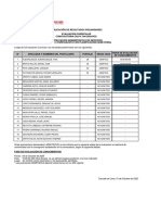 ResultadoEvaluacionCV 244-2020 PDF