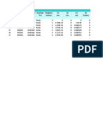 Table: Joint Displacements Joint Outputcase Casetype Steptype Stepnum U1 U2 U3 R1