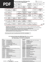K-State Mechanical Engineering Degree Map | PDF | Course Credit ...