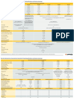 Palo Alto Networks Product Summary Specsheet PDF