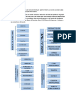 Identificar y Segmentar Los Mercados en Los Que Participa Asi Como Los Mercados Potenciales en Los Que Podria Participar